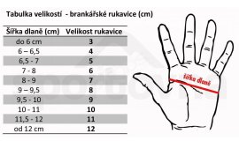 nike-rukavice