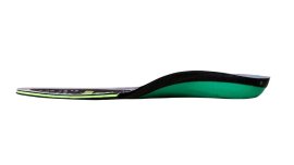 Arch Support Medium 3